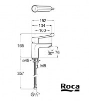 MEDIDAS MONOMANDO LAVABO VICTORIA PRO ROCA